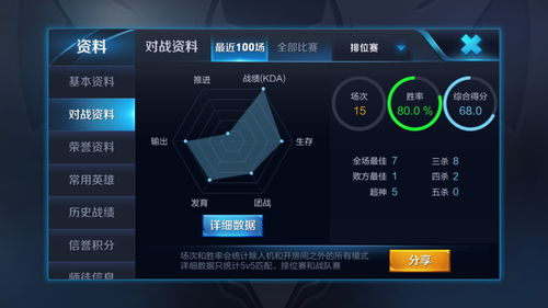 從《王者榮耀》的“發育畸形”看計算機軟硬件的技術開發啟示