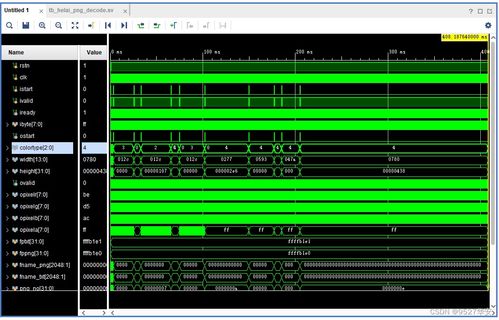 FPGA硬件PNG圖片解碼器 全色類型支持與一站式開(kāi)發(fā)方案