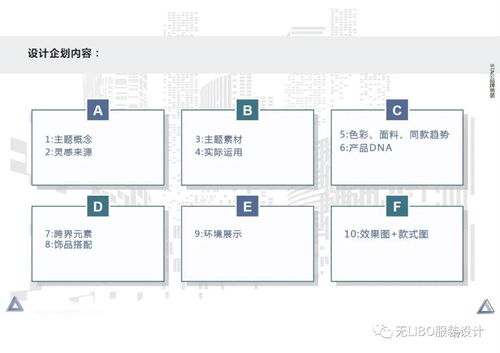 設(shè)計(jì)師初舞臺(tái) 浙紡院大一學(xué)徒男裝開(kāi)發(fā)全案與計(jì)算機(jī)軟硬件的技術(shù)融合