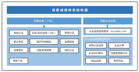 上虞企業(yè)數(shù)字化升級(jí)指南 微信小程序、APP開(kāi)發(fā)與網(wǎng)站建設(shè)優(yōu)化服務(wù)商選擇